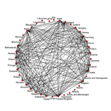 Musical Taste and Voting Networks